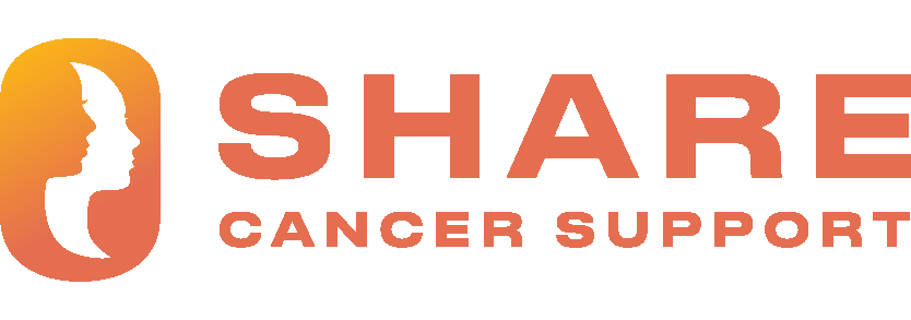 SHARE logo